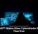 Internal Risks Are Overtaking External Cyber Threats